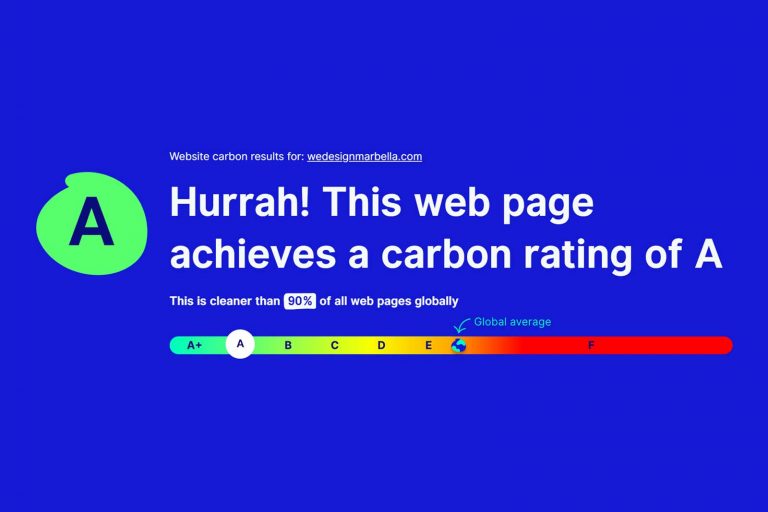 Marbella Web Design Studio Low Website Carbon Emissions Banner
