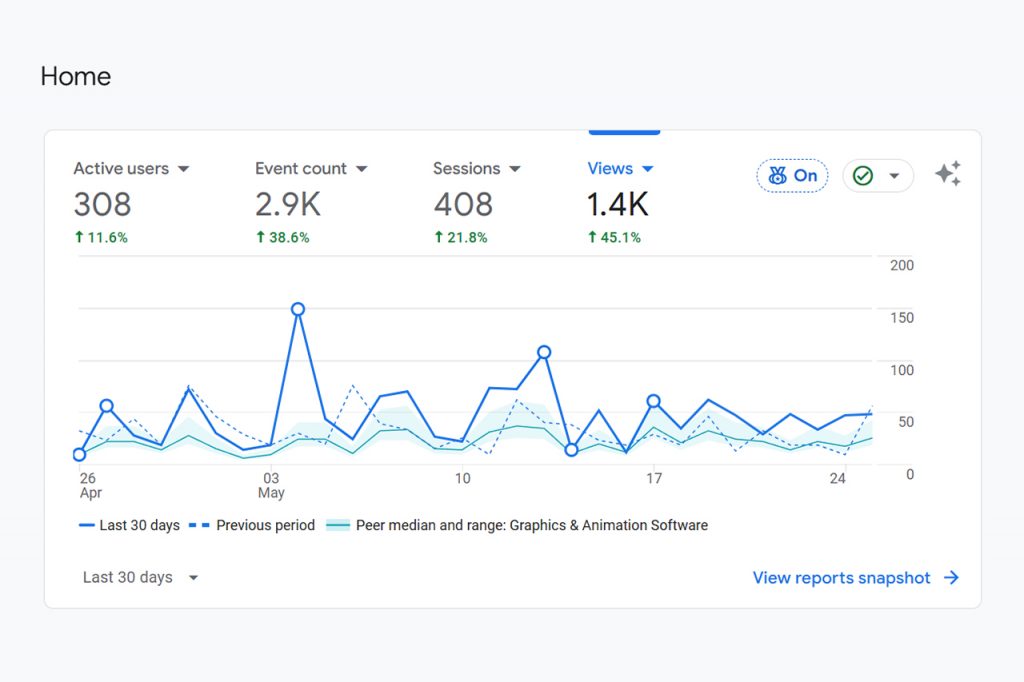 How to Increase Website Engagement with Interactive Content