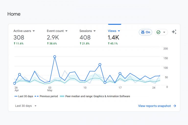 How to Increase Website Engagement with Interactive Content